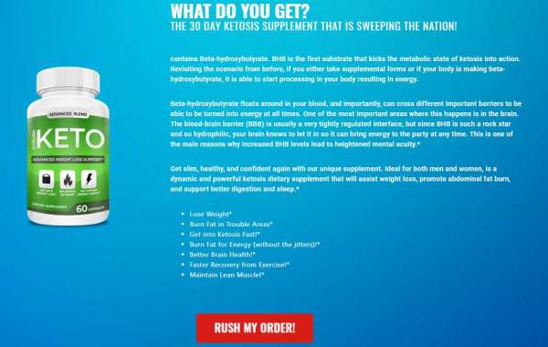 FitBurn Keto The NEW Diet Pill Formula Is Here! Does It Work ...