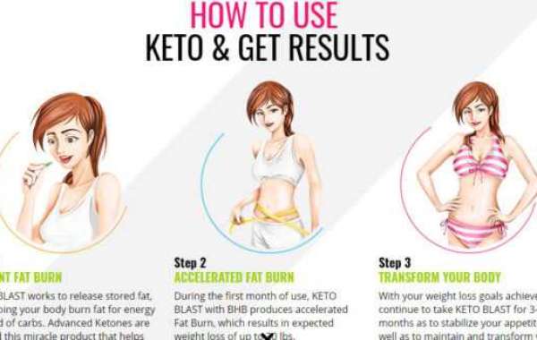 What Are The Health Benefits Of Keto Burn DX UK? And How Does Keto Burn DX UK Work?
