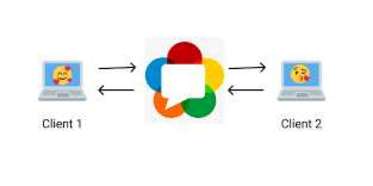 Thinking about How WebRTC Works?
