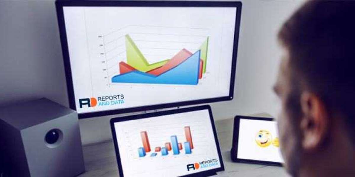 Global Vehicle Analytics Market Revenue Analysis & Region and Country Forecast To 2028