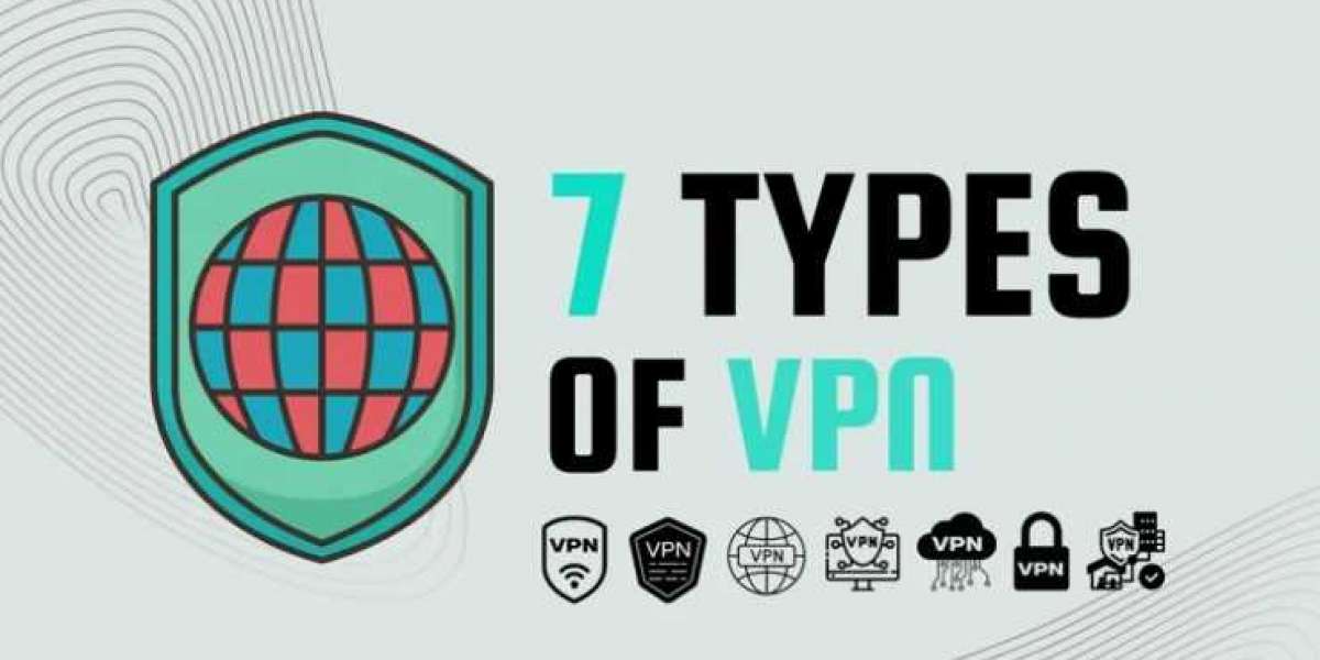Different Types of VPNs: A Comprehensive Guide