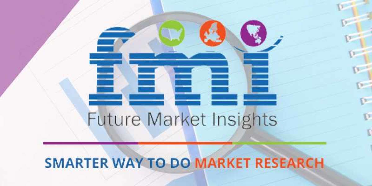 Microturbines Market Size, Revenue Growth Trends, Company Strategy Analysis, 2032