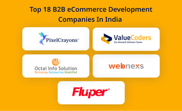 Best B2B eCommerce Development Companies in 2025