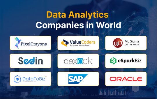 Top Data Analytics Companies Worldwide