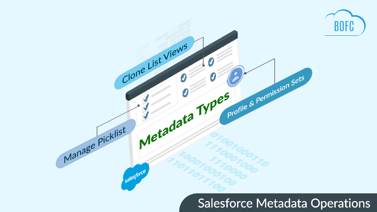 How the BOFC App Can Be an All-Rounder for Salesforce Metadata Operations? - BOFC